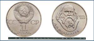 1 рубль 1984, Менделеев. разновидности.