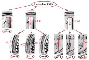 1 копейка 1939 года. Реверс А, Б, В, Г, Д, Е, Ж.
