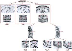 3 копейки 1937 год. Реверс А, Б, В, Г, Д, Е, Ж