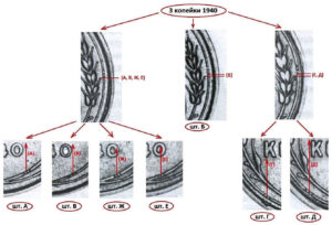 3 копейки 1940 года, Ревес А, Б, В, Г, Д, Е, Ж.